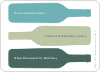 Fine Wine Party Invitation - Aqua