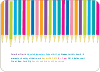 Color our World Children’s Fundraiser Invitations - Multi